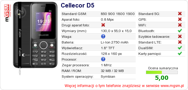 Dane telefonu Cellecor D5