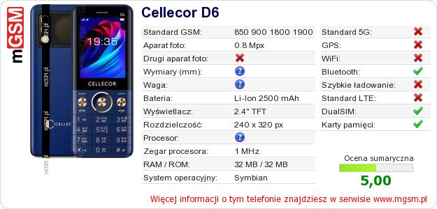 Dane telefonu Cellecor D6 Dane telefonu Cellecor D6