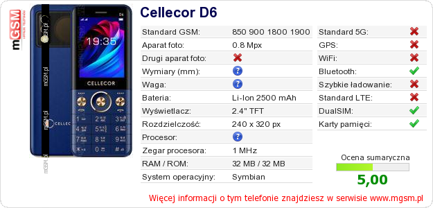 Dane telefonu Cellecor D6 Dane telefonu Cellecor D6