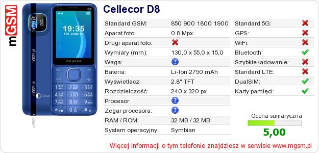 Dane telefonu Cellecor D8