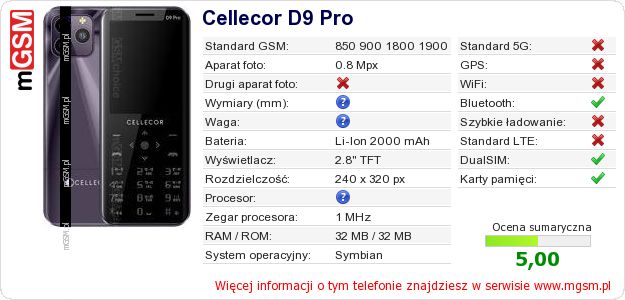 Dane telefonu Cellecor D9 Pro Dane telefonu Cellecor D9 Pro