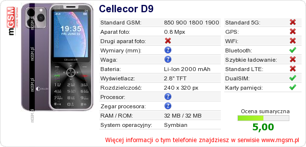 Dane telefonu Cellecor D9 Dane telefonu Cellecor D9