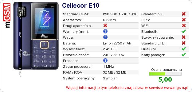 Dane telefonu Cellecor E10