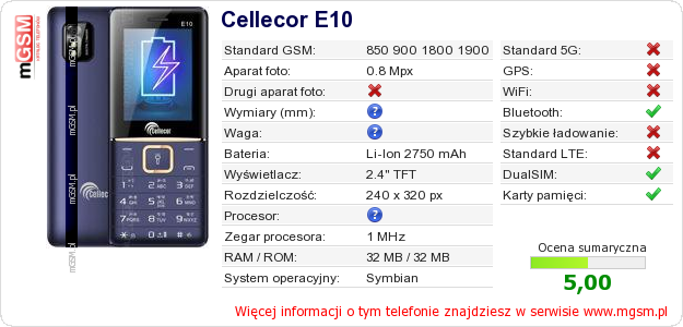 Dane telefonu Cellecor E10