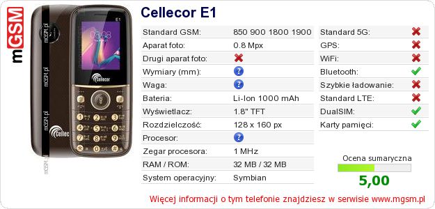 Dane telefonu Cellecor E1