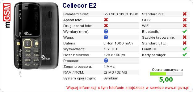 Dane telefonu Cellecor E2 Dane telefonu Cellecor E2