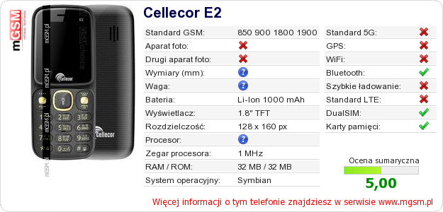 Dane telefonu Cellecor E2 Dane telefonu Cellecor E2