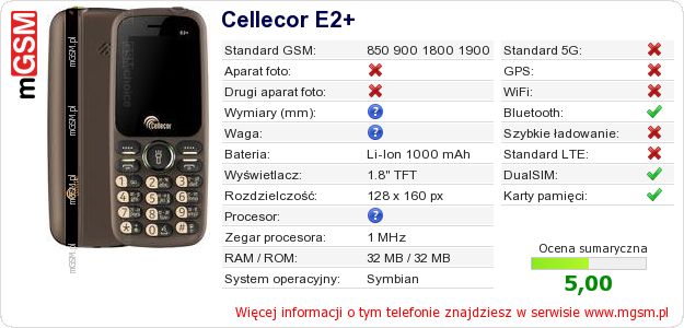 Dane telefonu Cellecor E2+