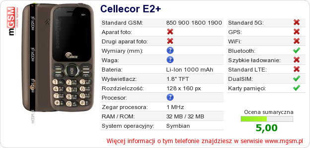 Dane telefonu Cellecor E2+