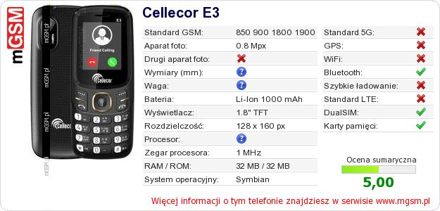Dane telefonu Cellecor E3 Dane telefonu Cellecor E3