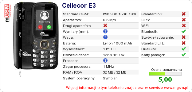 Dane telefonu Cellecor E3