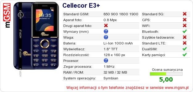 Dane telefonu Cellecor E3+ Dane telefonu Cellecor E3+