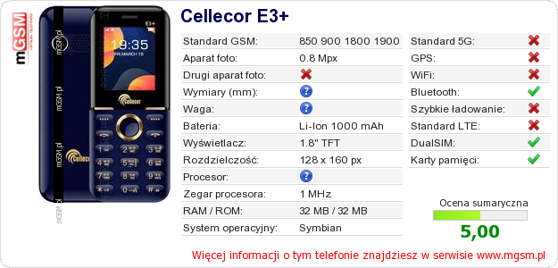 Dane telefonu Cellecor E3+