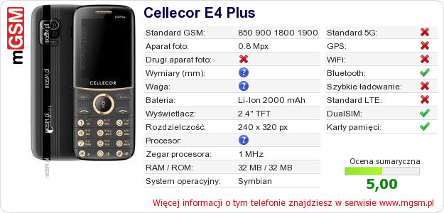 Dane telefonu Cellecor E4 Plus