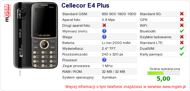 Dane telefonu Cellecor E4 Plus
