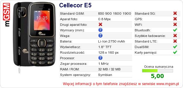 Dane telefonu Cellecor E5