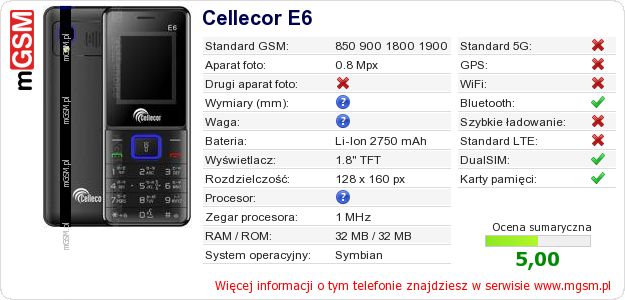 Dane telefonu Cellecor E6
