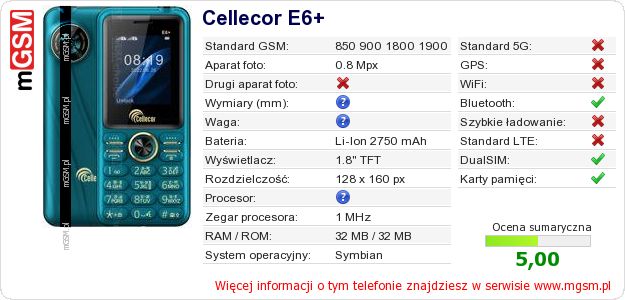 Dane telefonu Cellecor E6+