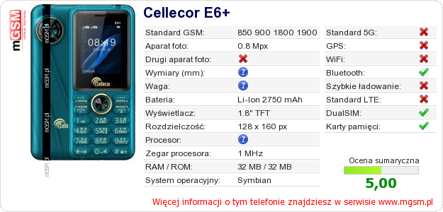 Dane telefonu Cellecor E6+