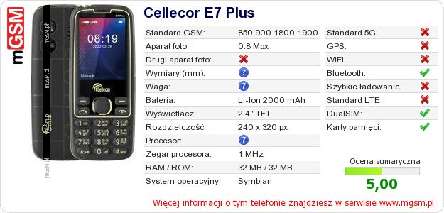 Dane telefonu Cellecor E7 Plus