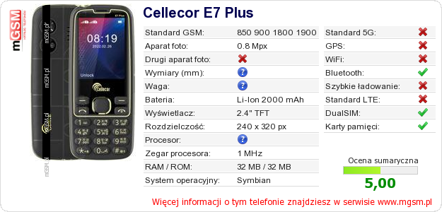 Dane telefonu Cellecor E7 Plus Dane telefonu Cellecor E7 Plus