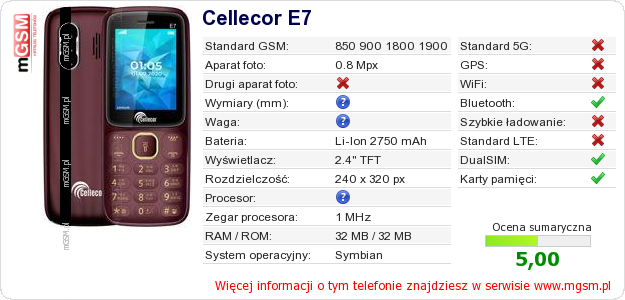 Dane telefonu Cellecor E7