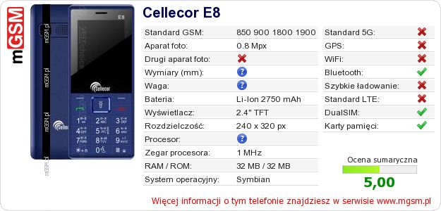 Dane telefonu Cellecor E8