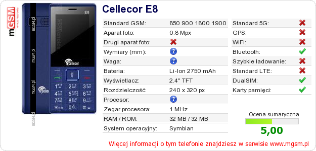 Dane telefonu Cellecor E8