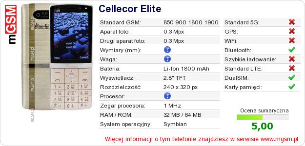 Dane telefonu Cellecor Elite