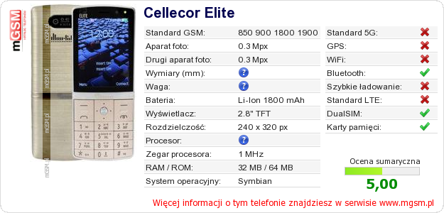 Dane telefonu Cellecor Elite