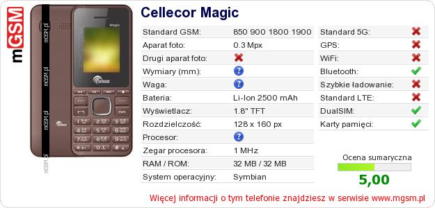 Dane telefonu Cellecor Magic