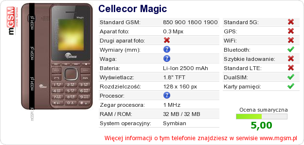 Dane telefonu Cellecor Magic