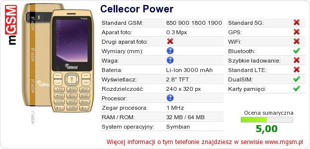 Dane telefonu Cellecor Power Dane telefonu Cellecor Power