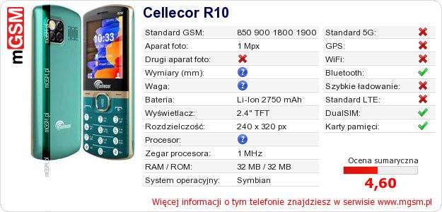 Dane telefonu Cellecor R10