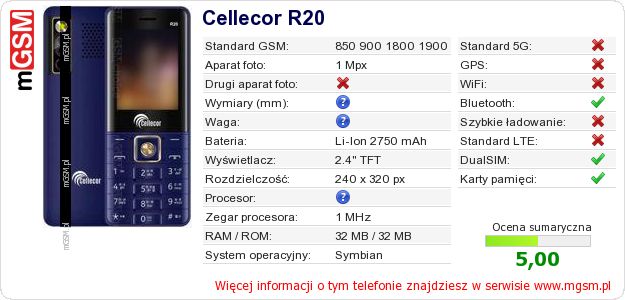 Dane telefonu Cellecor R20