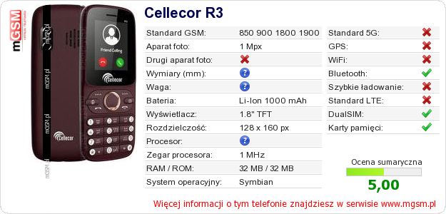 Dane telefonu Cellecor R3