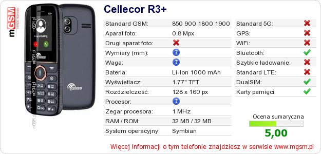 Dane telefonu Cellecor R3+ Dane telefonu Cellecor R3+