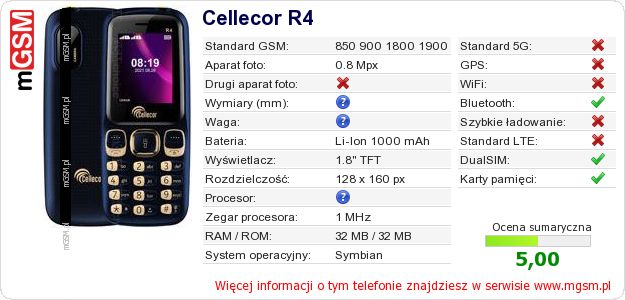 Dane telefonu Cellecor R4 Dane telefonu Cellecor R4