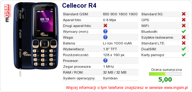 Dane telefonu Cellecor R4