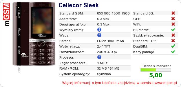 Dane telefonu Cellecor Sleek