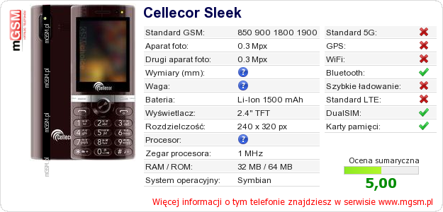 Dane telefonu Cellecor Sleek Dane telefonu Cellecor Sleek