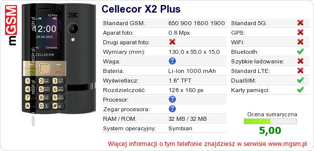 Dane telefonu Cellecor X2 Plus