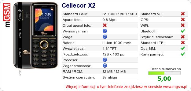 Dane telefonu Cellecor X2