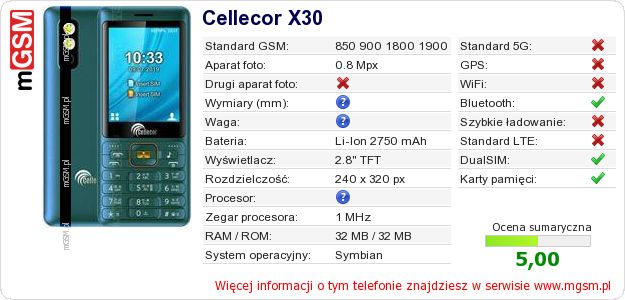 Dane telefonu Cellecor X30