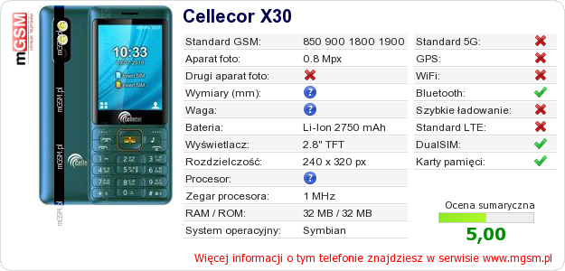 Dane telefonu Cellecor X30