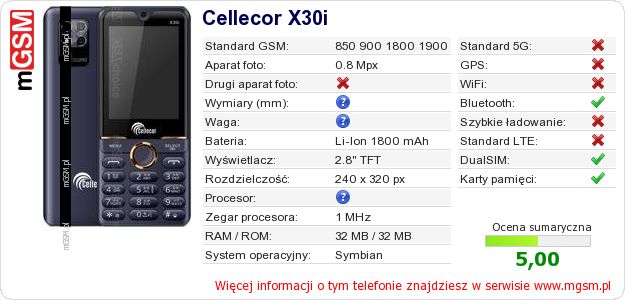 Dane telefonu Cellecor X30i Dane telefonu Cellecor X30i