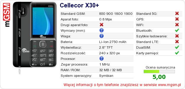 Dane telefonu Cellecor X30+ Dane telefonu Cellecor X30+
