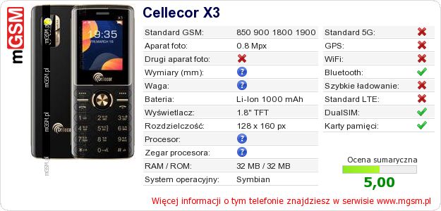 Dane telefonu Cellecor X3 Dane telefonu Cellecor X3
