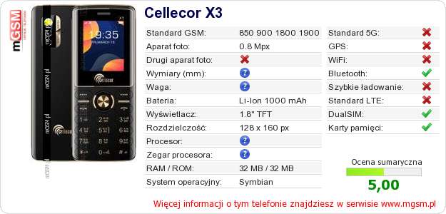 Dane telefonu Cellecor X3 Dane telefonu Cellecor X3