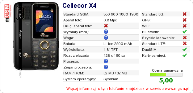 Dane telefonu Cellecor X4